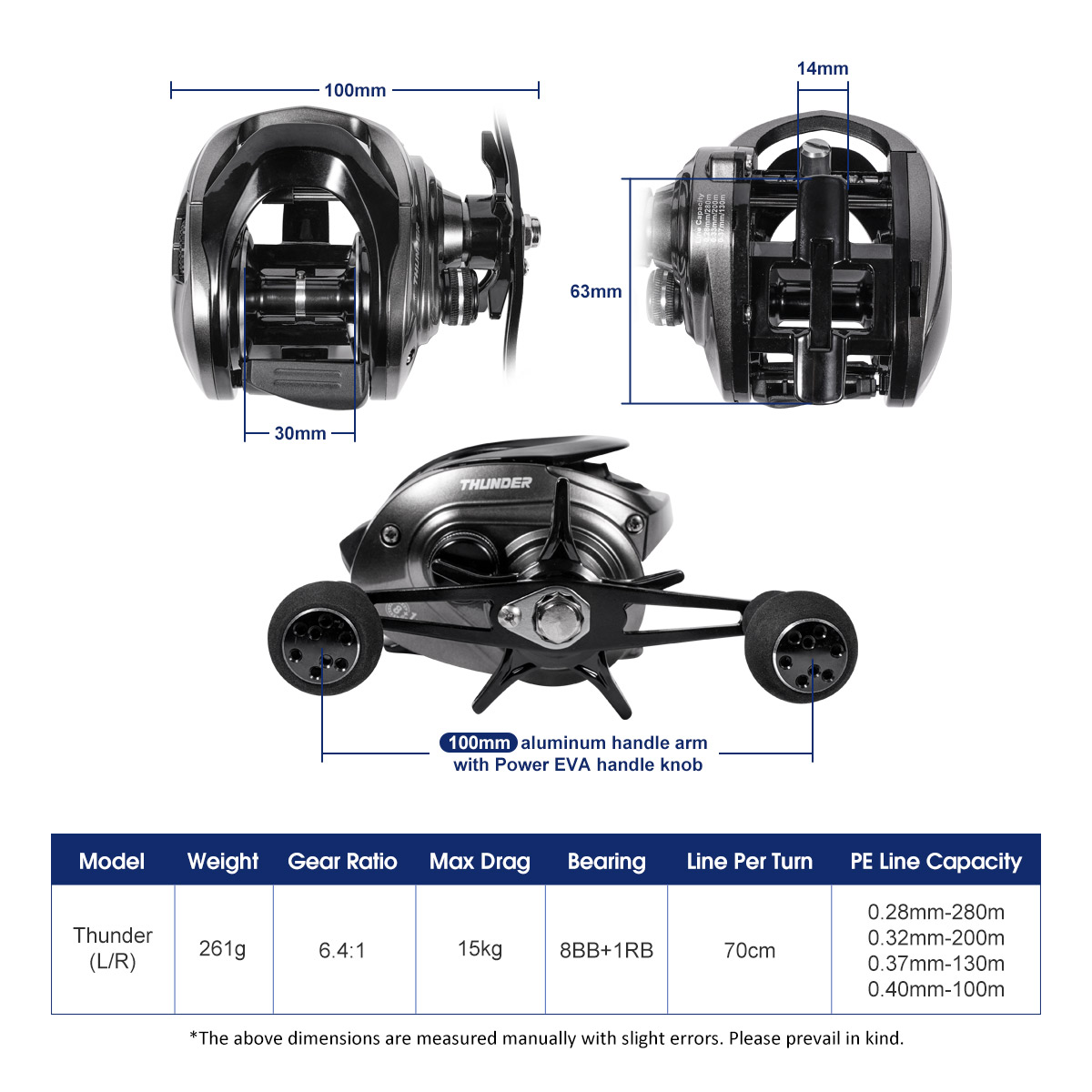Noeby Baitcasting Reel Magneti - Abu Garcia Reel Max recension och pris