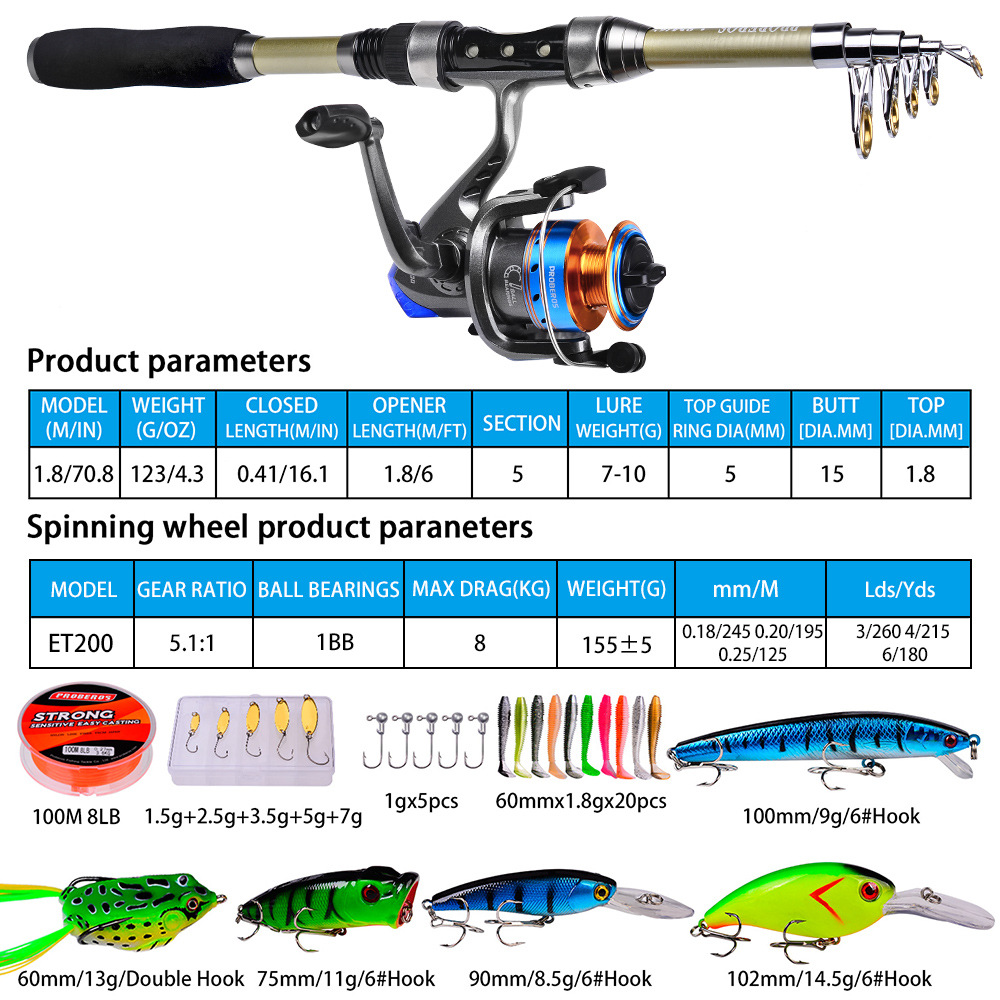 40 Piece Set of New Sea Rods,  - Fishing Rod Fly recension och pris