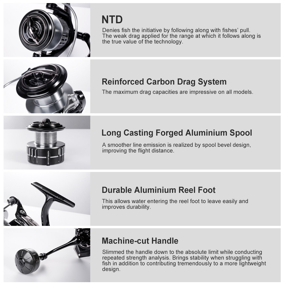 Noeby Carbon Spinning Fishing  - Kastking Reel Zephyr recension och pris