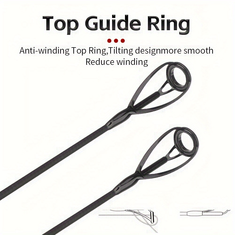 7-Piece Surf Spinning Rod 11.8 - Fishing Rod Surf recension och pris