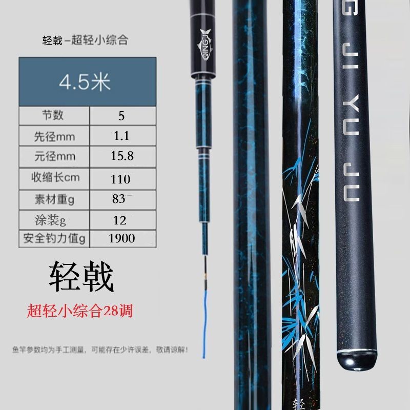 Ice Carbon Fiber Telescopic Sp - Fishing Rod Surf recension och pris
