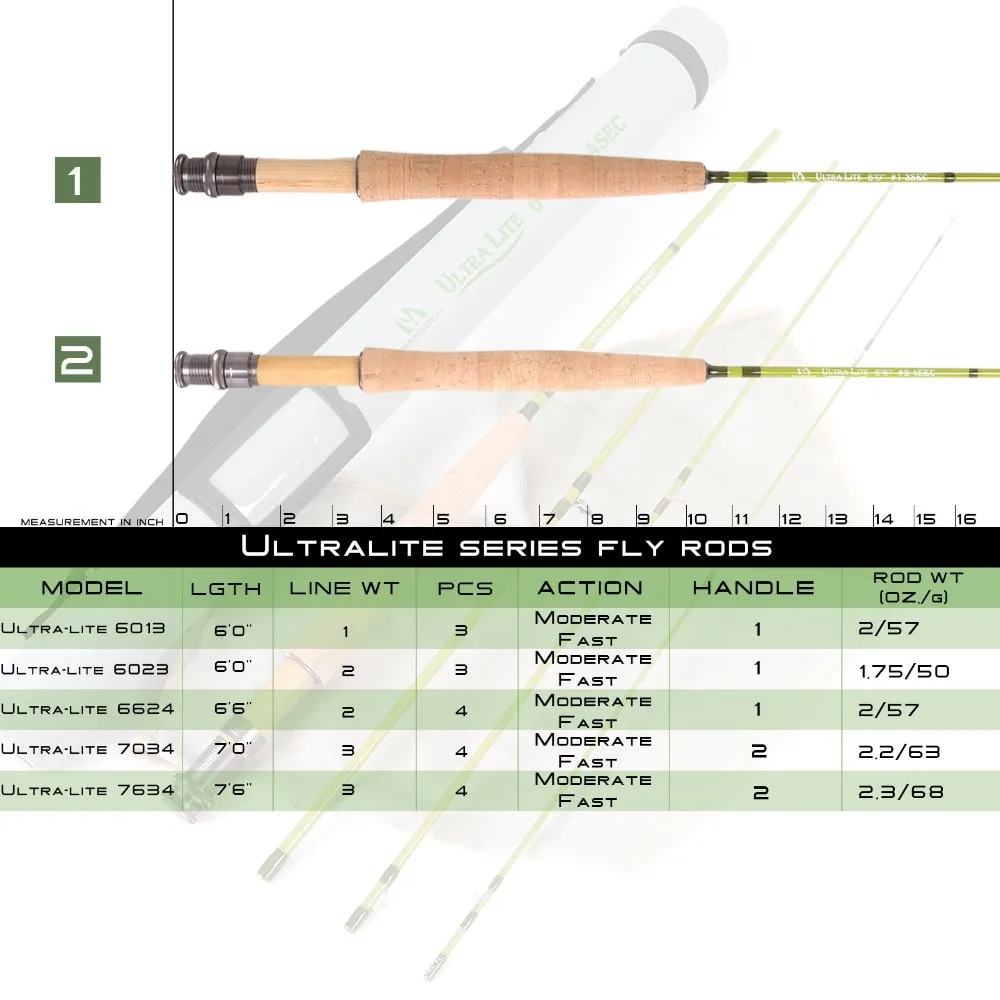 MAXIMUMCATCH Ultralite/V-light - Fishing Rod Fly recension och pris