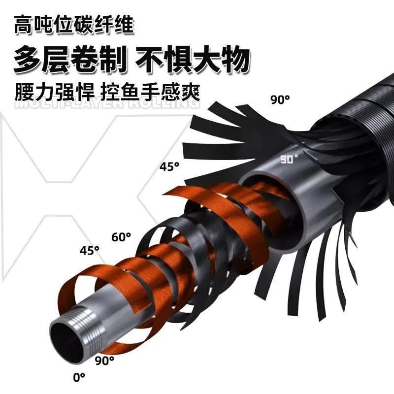 Fishing Rod Carbon Fiber Teles - Fishing Rod Surf recension och pris