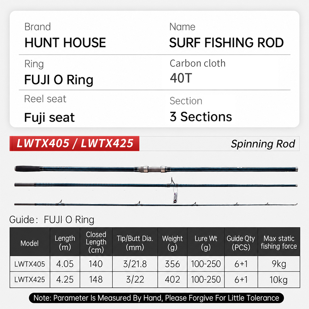 Hunthouse Surf Gazer Spinning  - Fishing Rod Surf recension och pris