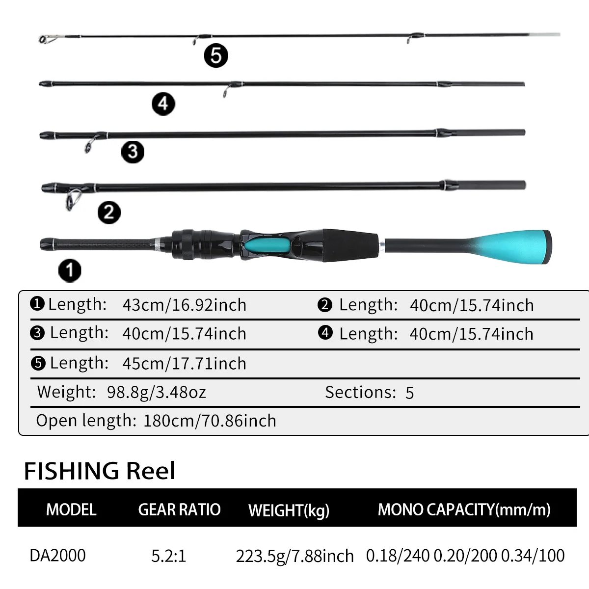 1.8M Carbon Fiber 4 Sections C - Fishing Rod Carbon Fiber recension och pris