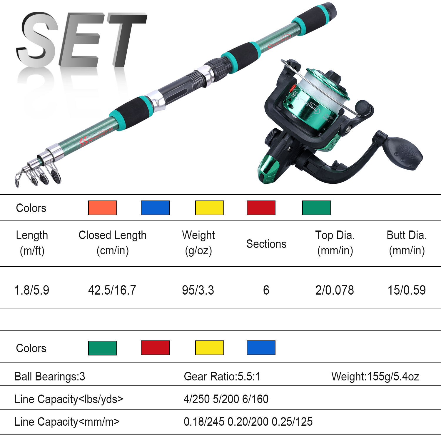 Sougayilang Kids Fishing Pole  - Fishing Rod Spinning recension och pris
