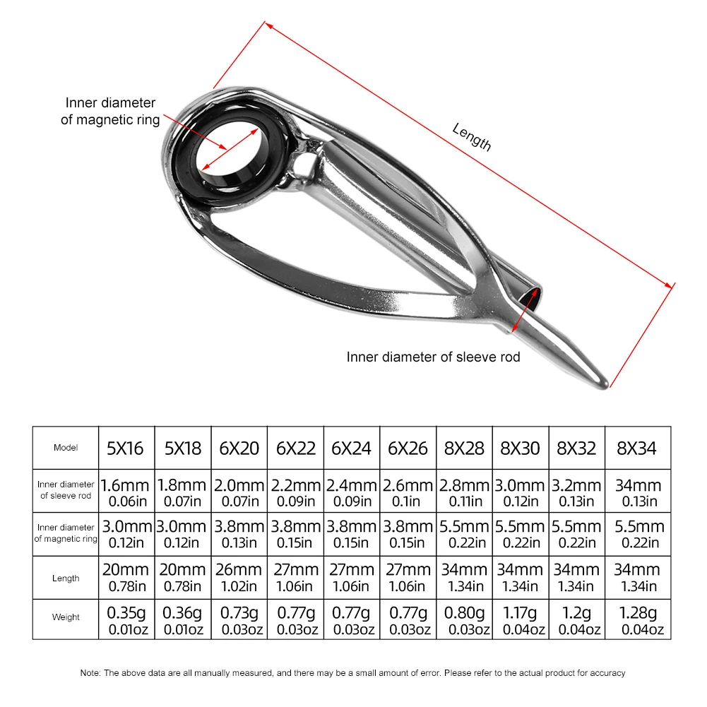 10/40pcs Fishing rod Tip Repai - Fishing Rod Repair Kit recension och pris